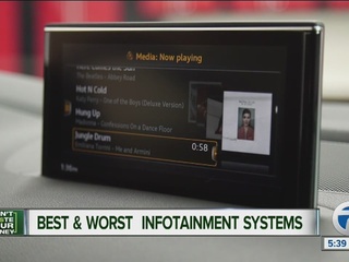 Consumer Reports Best Worst Car Infotainment Systems Wxyz Next