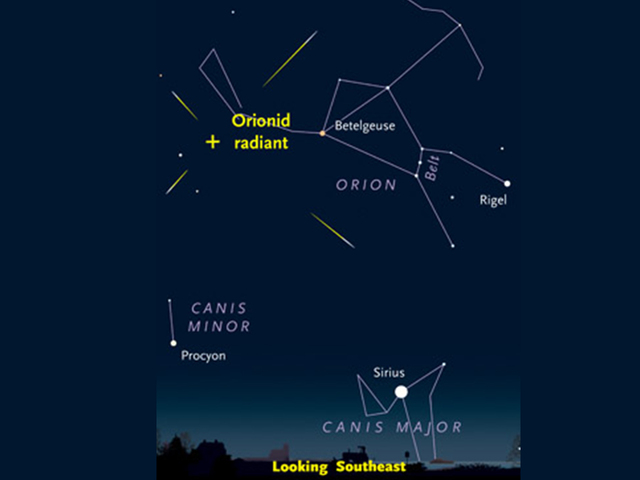 orionid meteor shower visible in detroit how to view and forecast most meteors seen as shooting stars are about the size of