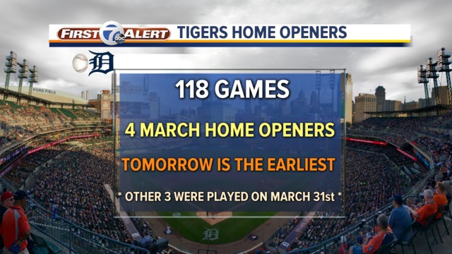 Opening Day postponed for the Tigers Opening Day postponed for the Tigers